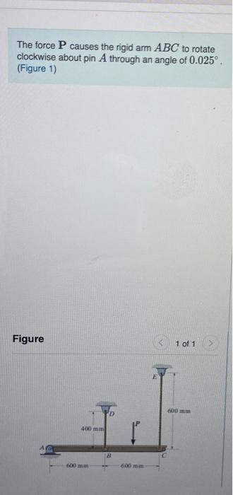 Solved The Force P Causes The Rigid Arm ABC To Rotate | Chegg.com