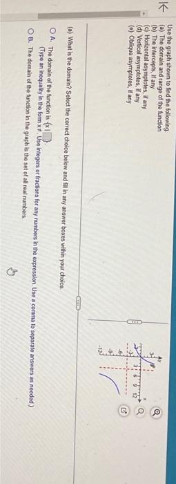 Solved Use The Graph Shown To Find The Following A The Chegg Com