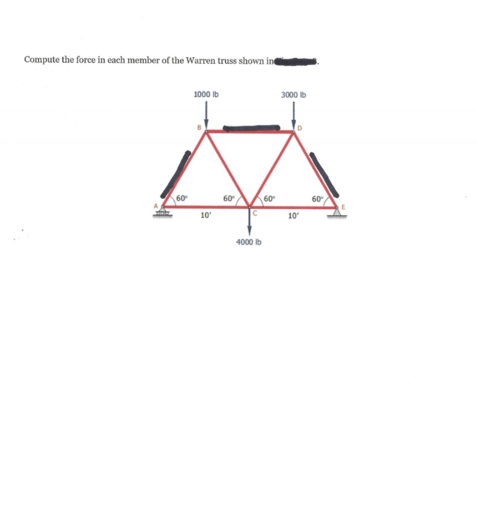 Solved Compute the force in each member of the Warren truss | Chegg.com