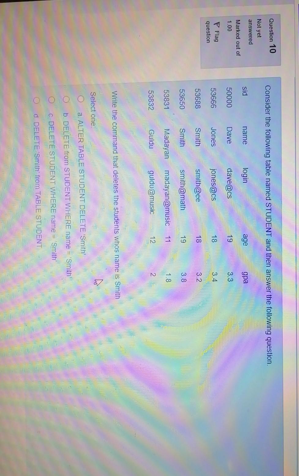 Solved Question 10 Consider the following table named | Chegg.com