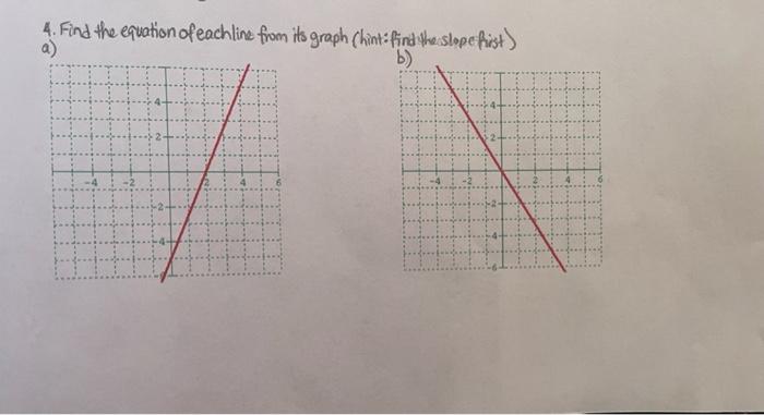 Solved 4. Find the equation of each line from its graph | Chegg.com