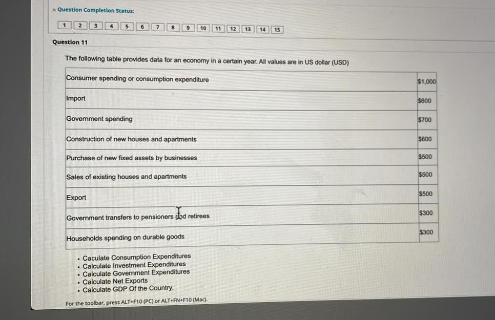 Solved The following table provides data for an economy in a | Chegg.com