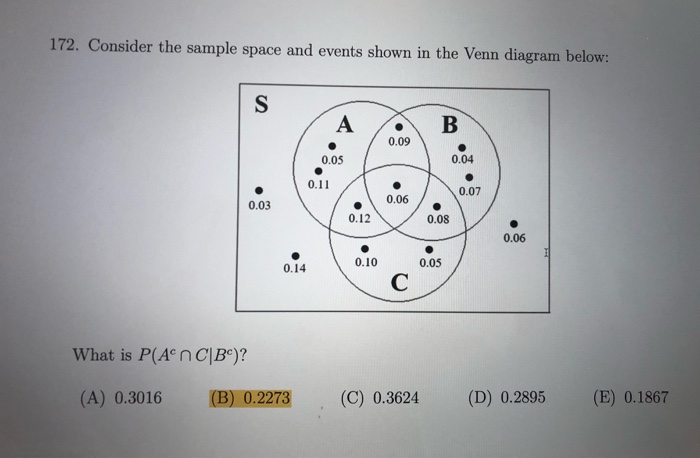 Solved 172. Consider the sample space and events shown in | Chegg.com