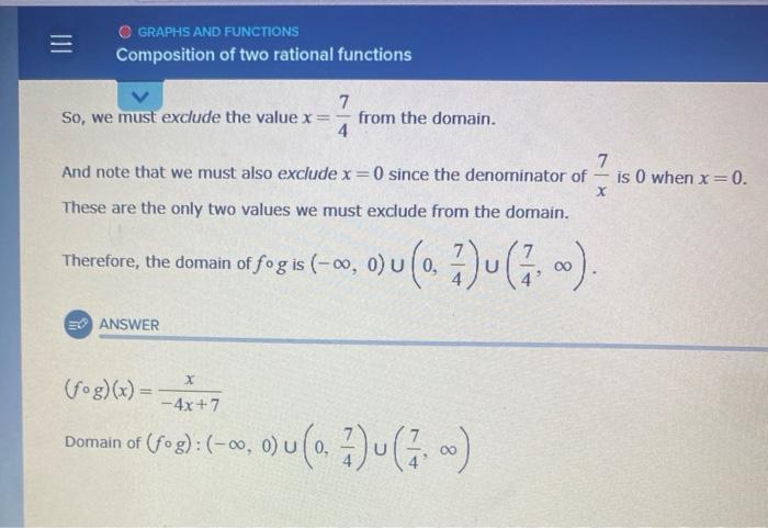 Solved GRAPHS AND FUNCTIONS Composition of two rational | Chegg.com