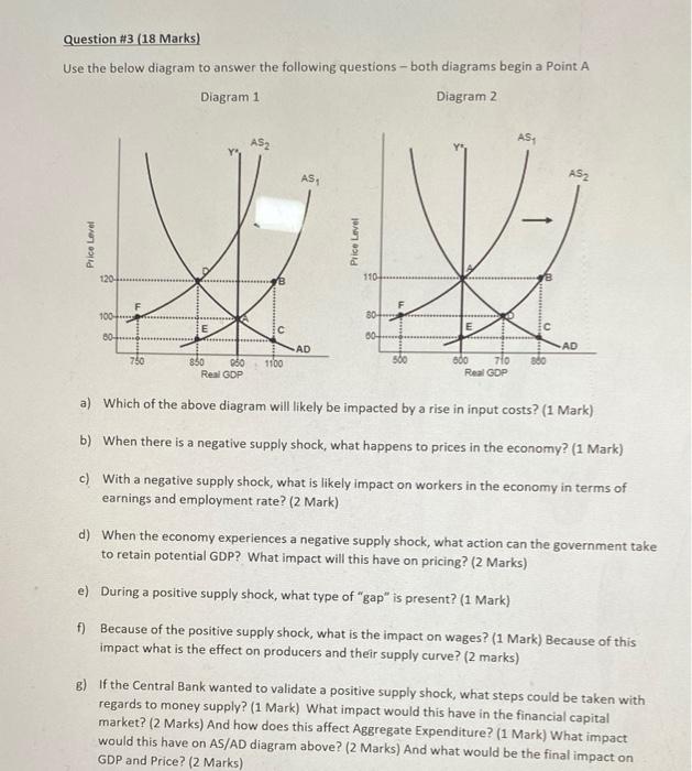 Solved Question #3 (18 Marks) Use the below diagram to | Chegg.com