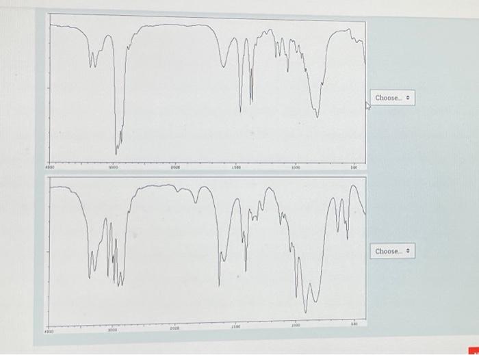 Solved Match each of the following IR spectra with one | Chegg.com