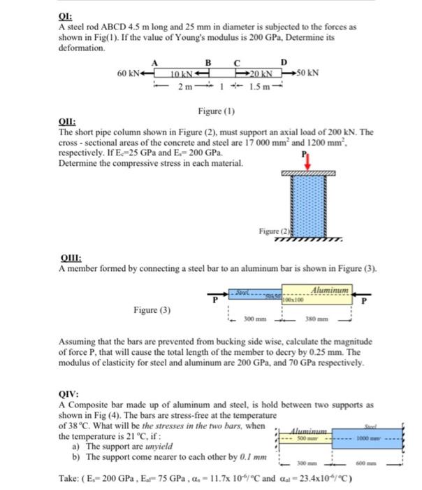 Solved QI A steel rod ABCD 4.5 m long and 25 mm in diameter