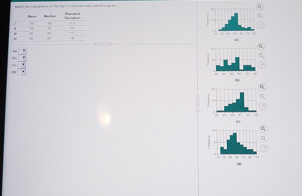 Solved Match the histograms on the right to the summary | Chegg.com