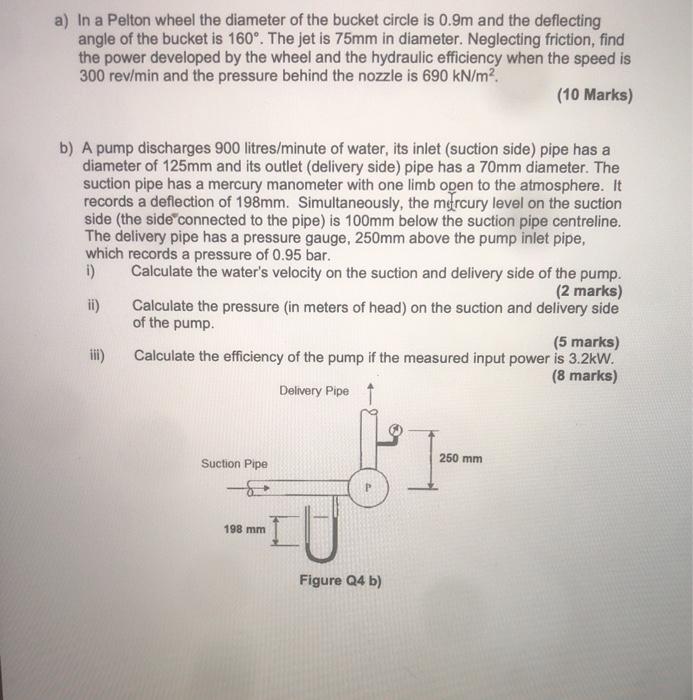 Solved a) In a Pelton wheel the diameter of the bucket