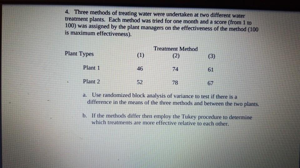 water filter for drinking water