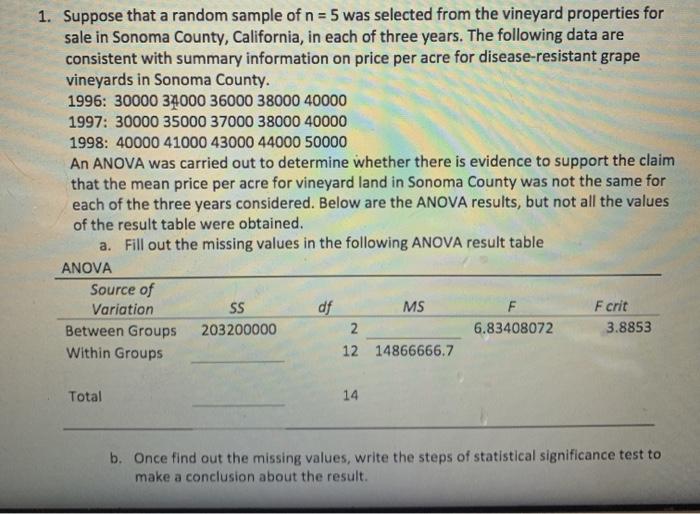 Solved 1. Suppose that a random sample of n = 5 was selected | Chegg.com