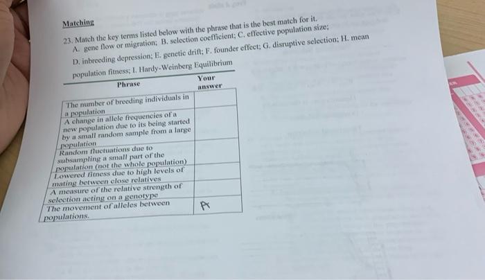 Solved Matching 23. Match the key terms listed below with | Chegg.com