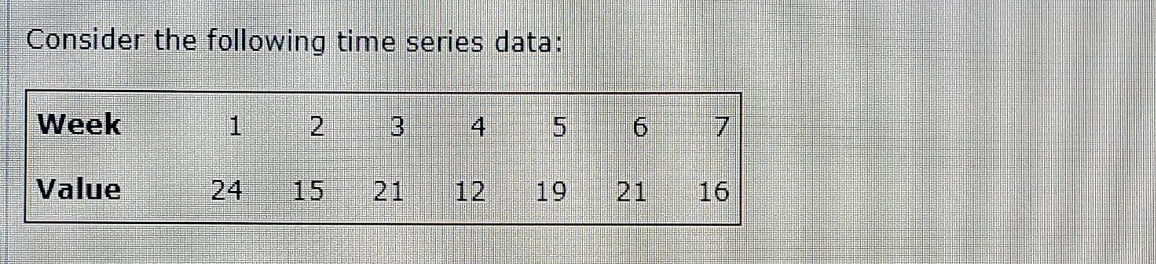 The options for, "What type of pattern exists in the | Chegg.com
