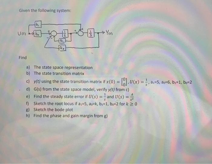 Solved Given The Following System བ མང པ ས ད མས ད བ F Chegg Com