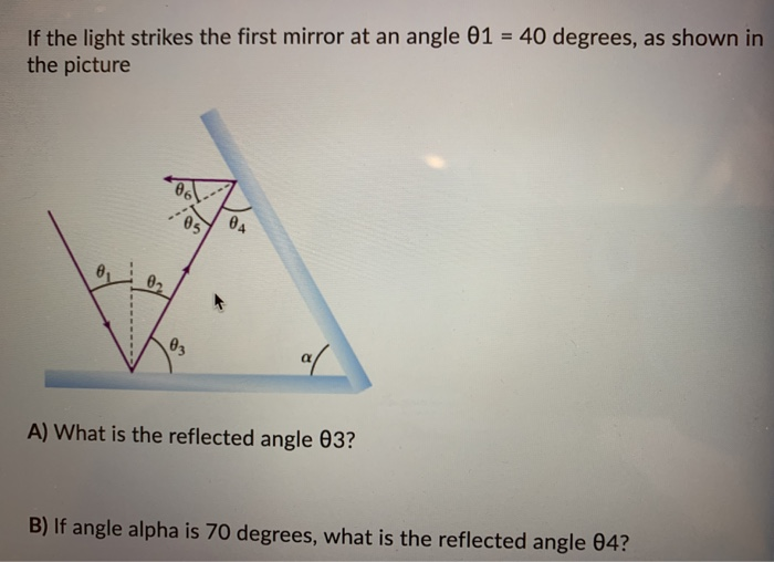 Solved If the light strikes the first mirror at an angle 01