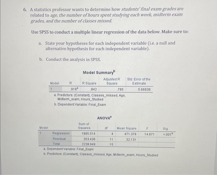 Solved 6 A Statistics Professor Wants To Determine How