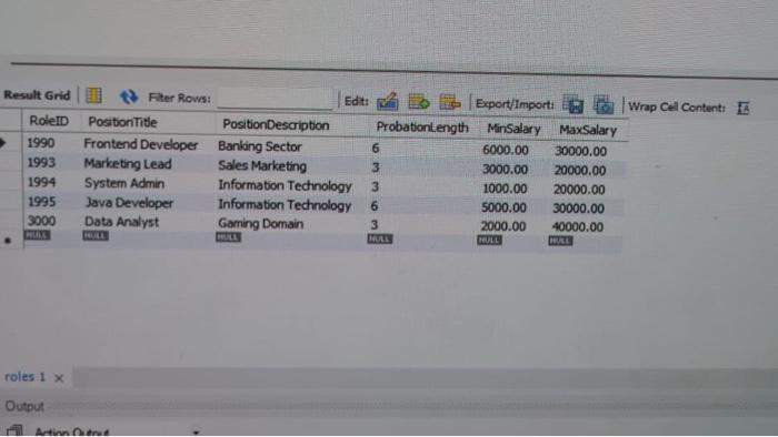 USING THE ATTACHED TABLE PLEASE HELP TO CREATE THIS | Chegg.com