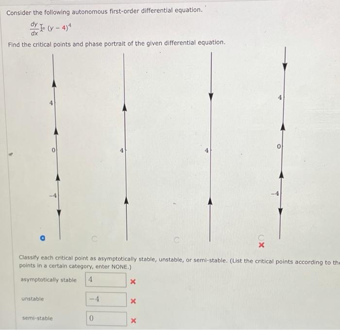 Solved Consider the following autonomous first-order | Chegg.com