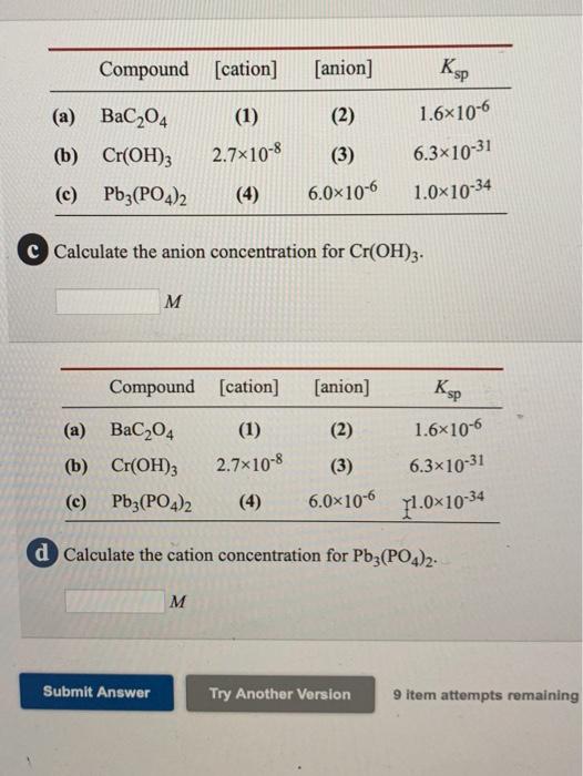 Compound Cation Anion Kop 1 6x10 6 A Bac204 Chegg Com