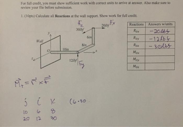 Solved For full credit, you must show sufficient work with | Chegg.com