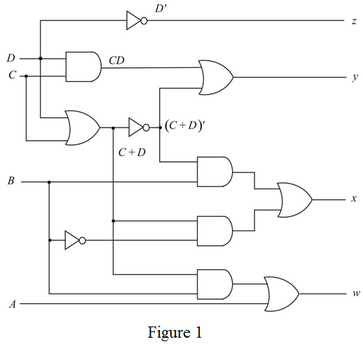 Logic Circuit Diagram Question