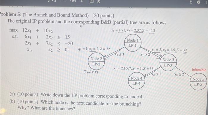 Solved roblem 5: (The Branch and Bound Method) [20 points] | Chegg.com
