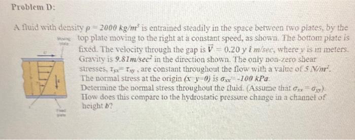 Solved Problem D: A Fluid With Density P= 2000 Kg/m' Is | Chegg.com