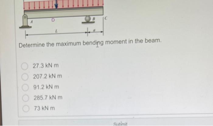 Solved Determine The Maximum Shear Force And Bending Moment | Chegg.com