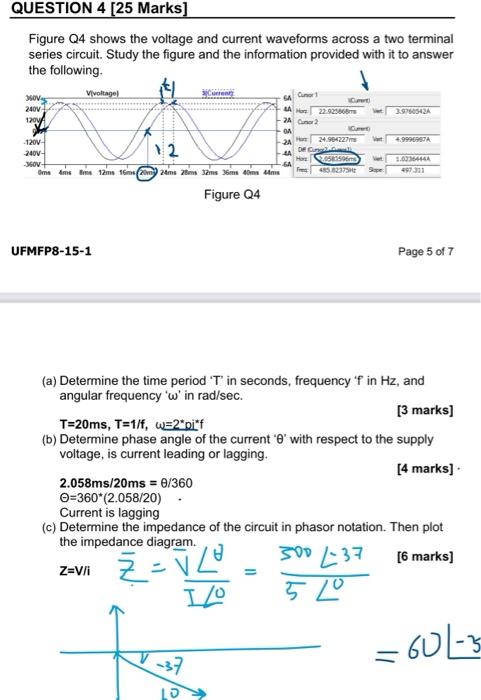 Solved Figure Q4 Shows The Voltage And Current Waveforms | Chegg.com