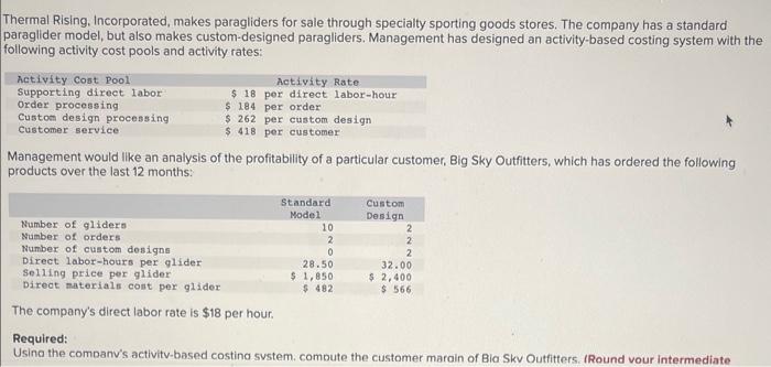 Solved Thermal Rising. Incorporated, makes paragliders for | Chegg.com