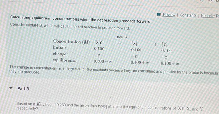 Solved Calculating Equilibrium Concentrations When The Net | Chegg.com