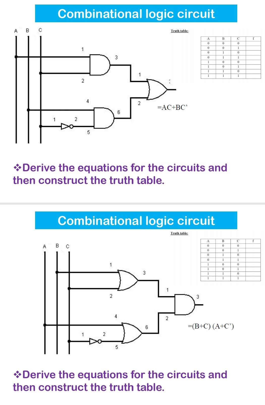 Solved Inputs Outputs X1 Y1 X2 Y2 Combinational Logic | Chegg.com