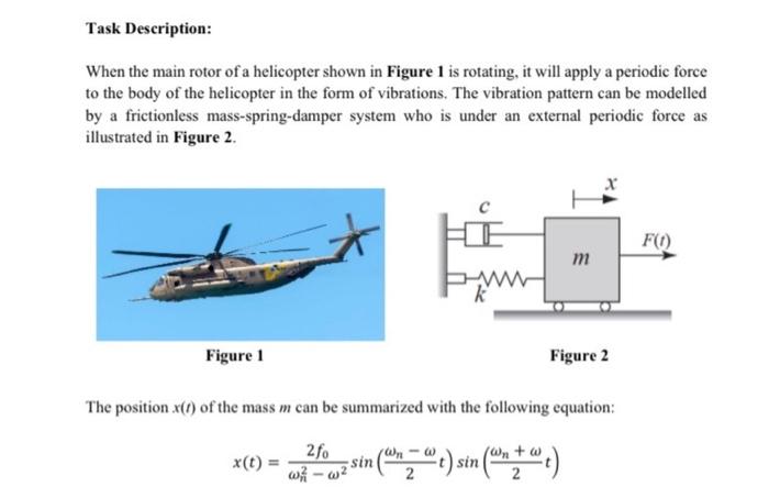 Solved Task Description: When the main rotor of a helicopter | Chegg.com