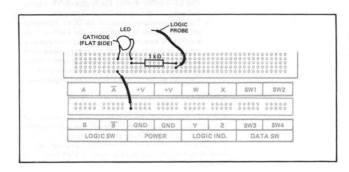 Solved 1. Using the simple logic probe of Experiment 9, test | Chegg.com