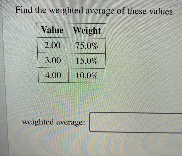 Solved Find the weighted average of these values. Value | Chegg.com