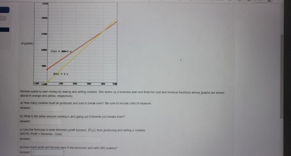 Solved 2888 1586 (4 points) 16 Cx) = 4003 SBE RON) = 4 | Chegg.com