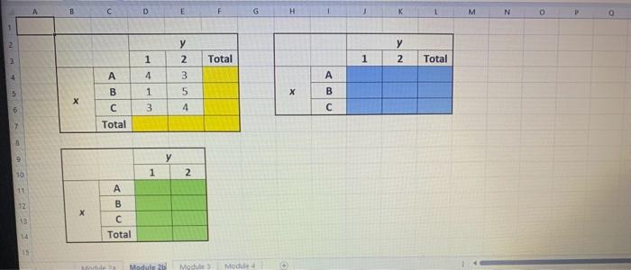 Solved Module 2b The "Module 2b " Worksheet Contains A | Chegg.com