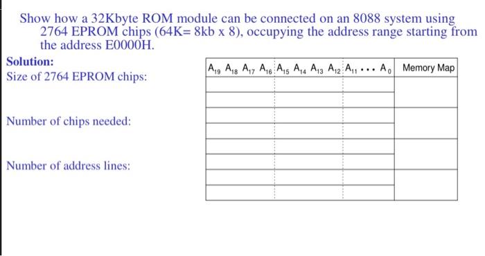 Solved Show how a 32Kbyte ROM module can be connected on an | Chegg.com