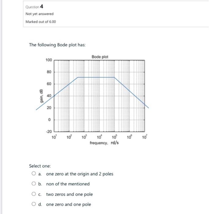 Solved Question 4 Not Yet Answered Marked Out Of 6.00 The | Chegg.com