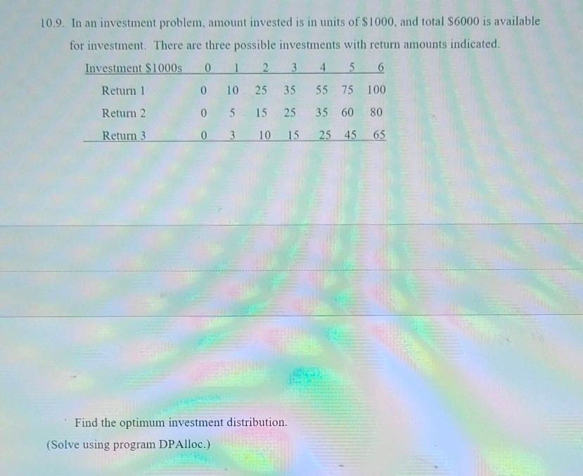 Solved 10.9. In an investment problem, amount invested is in | Chegg.com