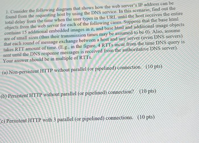 Solved 1. Consider The Following Diagram That Shows How The | Chegg.com