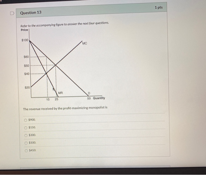 Solved Question 2 1 pts Which of the following is NOT an | Chegg.com
