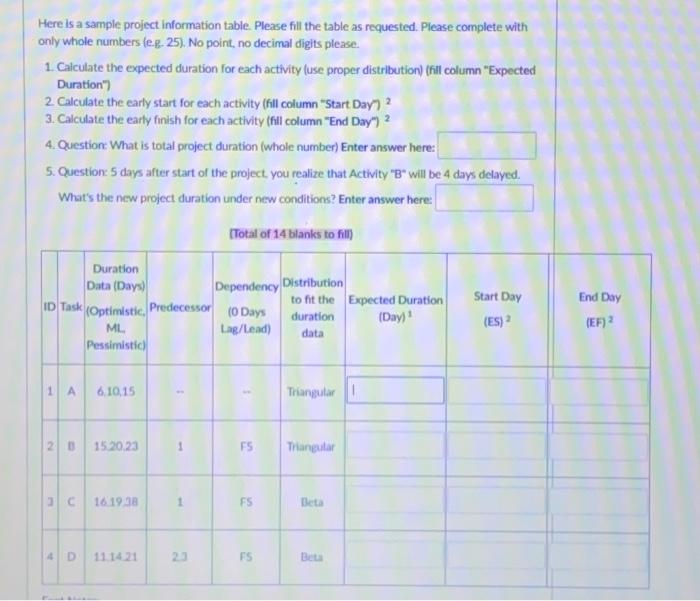 Here is a sample project information table. Please | Chegg.com