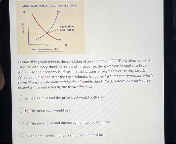 Solved AGGREGATE DEMAND/AGGREGATE SUPPLY Assume This Graph | Chegg.com