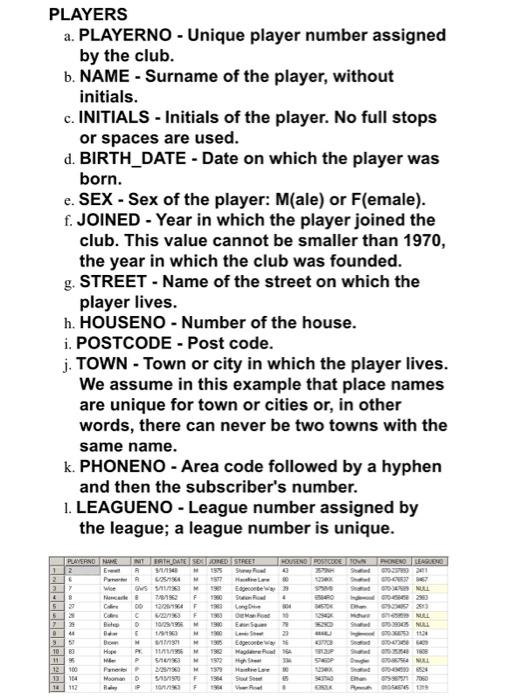 Solved 3. For each penalty get the payment number the Chegg