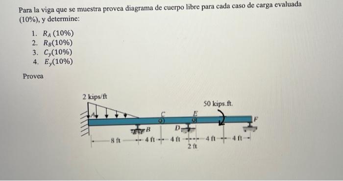 Para la viga que se muestra provea diagrama de cuerpo libre para cada caso de carga evaluada \( (10 \%) \), y determine: 1. \