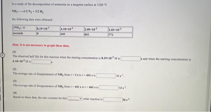 Solved In a study of the decomposition of ammonia on a | Chegg.com