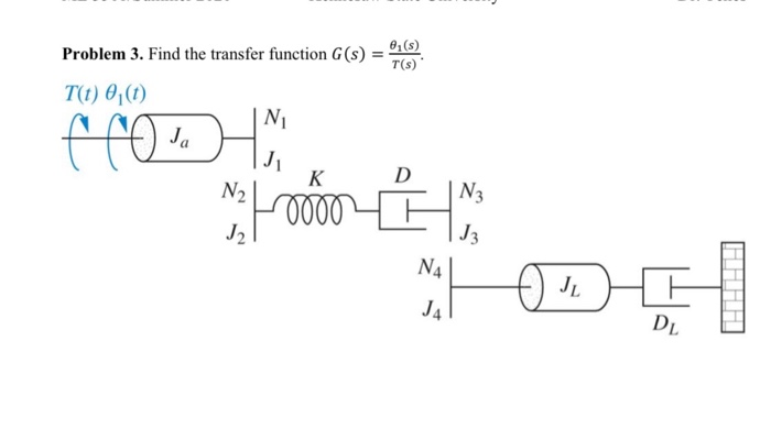 Solved Problem 3. Find the transfer function (3) 0,(s) T(s) | Chegg.com