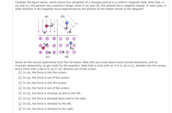 Solved Consider the figure below, which shows four | Chegg.com