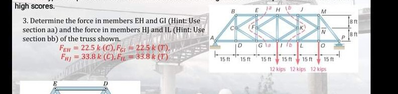 Solved topic: analysis of truss subject: mechanics of | Chegg.com